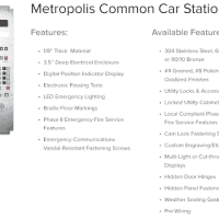 Metropolis Commons Fixtures